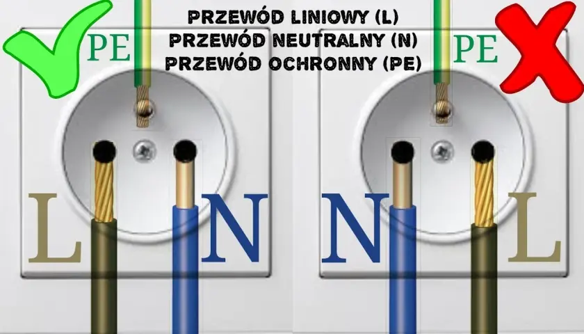 Jak bezpiecznie podłączyć gniazdo z bolcem do instalacji dwuprzewodowej bez uziemienia