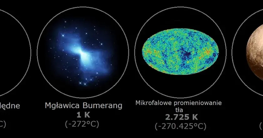 Zaskakujące temperatury w kosmosie - poznaj ekstremalne różnice w próżni