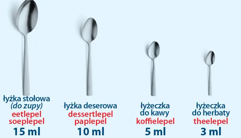 7 gram kawy ile to łyżeczek - jak uniknąć błędów w parzeniu