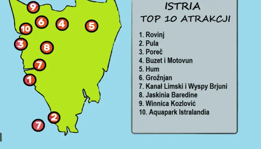 Półwysep Istria co warto zobaczyć - 12 najlepszych atrakcji na wakacje