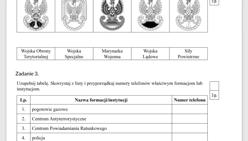 Egzamin klasyfikacyjny w edukacji domowej: kluczowe informacje