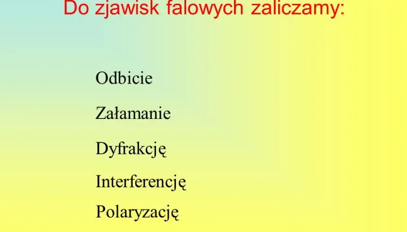 Zjawiska falowe w fizyce - wszystko co musisz wiedzieć o falach i ich naturze