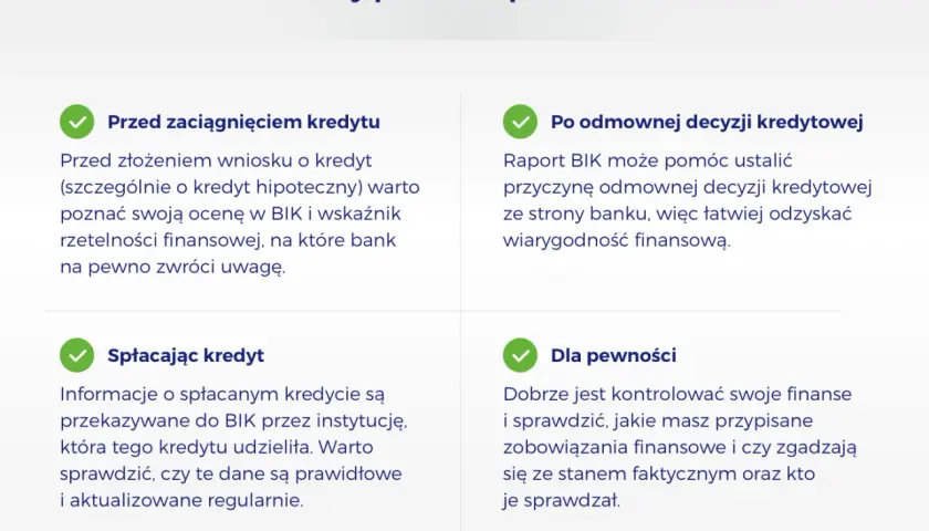 Ile kosztuje raport BIK? Sprawdź ceny i uniknij niepotrzebnych wydatków