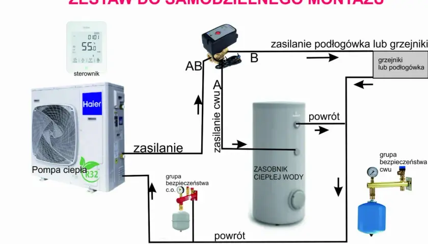 Idealny bufor do pompy ciepła 8kW: Uniknij kosztownych błędów przy wyborze