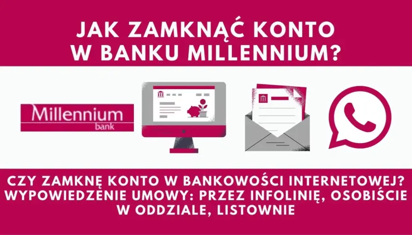 Jak zamknąć debet w Millennium i uniknąć dodatkowych opłat