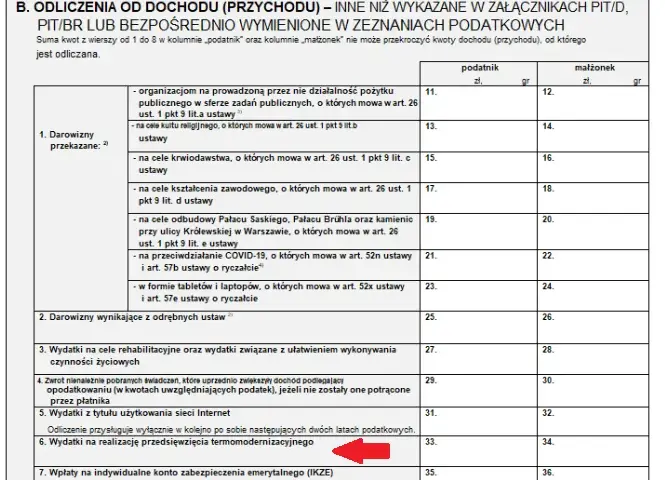 Jak rozliczyć ulgę termomodernizacyjną w PIT i uniknąć błędów?