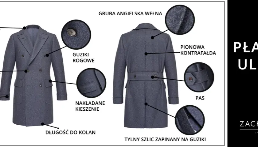 Patka przy płaszczu: funkcje i rodzaje tego elementu ubioru