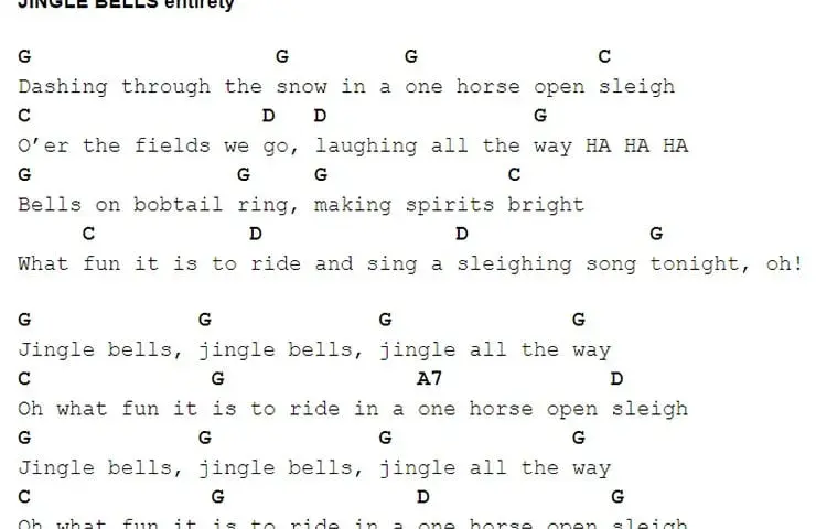 Jingle bells akordy - najprostszy sposób na świąteczne muzykowanie