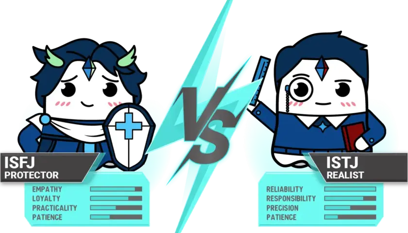 Najczęstszy typ osobowości: ISFJ i ISTJ? Poznaj swój i inne!