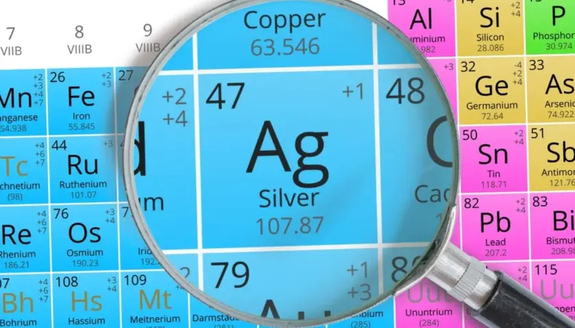 Jaki symbol ma srebro? Odkryj tajemnice chemii srebra i jego znaczenie