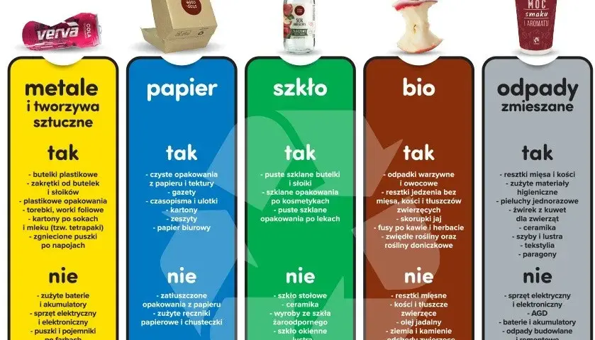 Jak segregować butelki po piwie, aby uniknąć problemów z recyklingiem