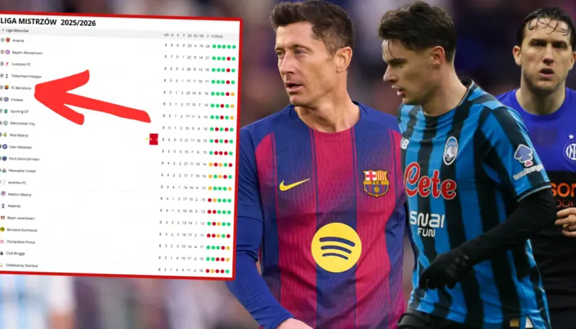 Barcelona w LM: Rywale, daty, transmisje 1/8 finału!