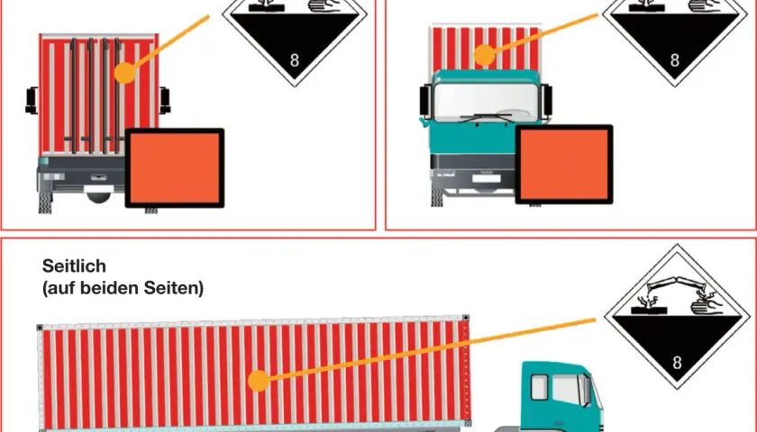 Gefahrgutbeispiele: LKW mit orangefarbenen Warntafeln und Gefahrzettel Klasse 8 (Ätzende Stoffe) vorne, hinten und seitlich.