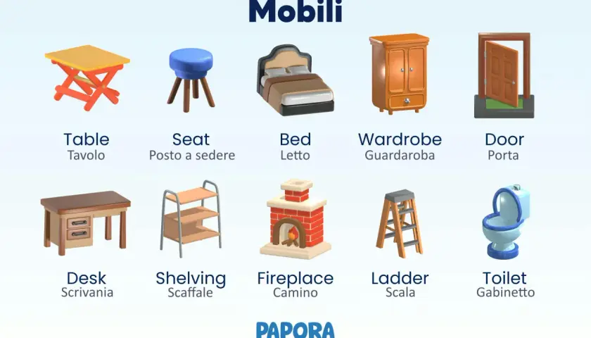 Illustrazione di vari mobili: tavolo, sgabello, letto, armadio, porta, scrivania, scaffale, camino, scala, gabinetto.