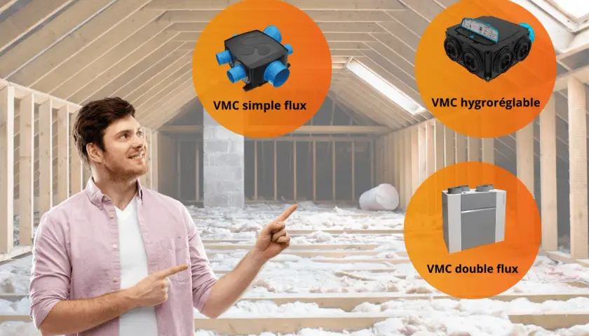 Un homme pointe trois types de VMC : simple flux, hygroréglable et double flux. Aide à choisir quelle VMC choisir pour votre maison.