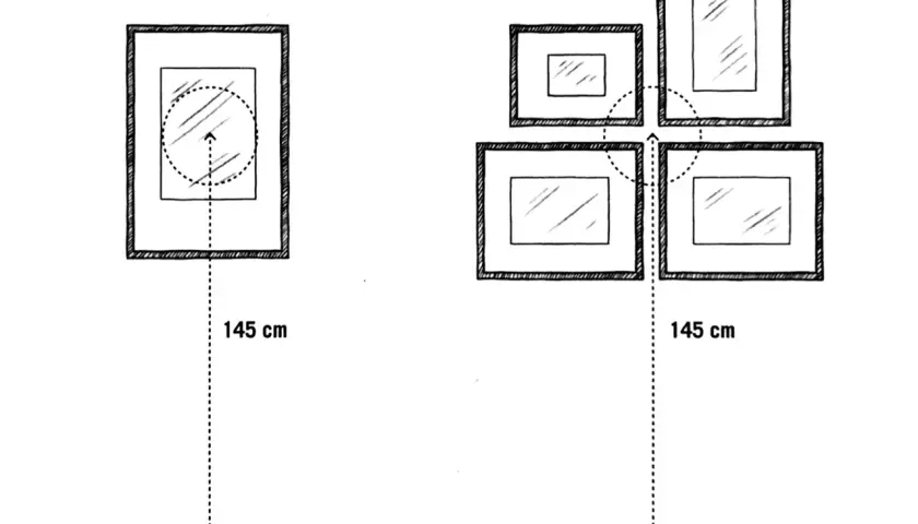 Illustrazione su come appendere 4 quadri uguali: un quadro singolo e una composizione a grappolo, entrambi a 145 cm dal pavimento.