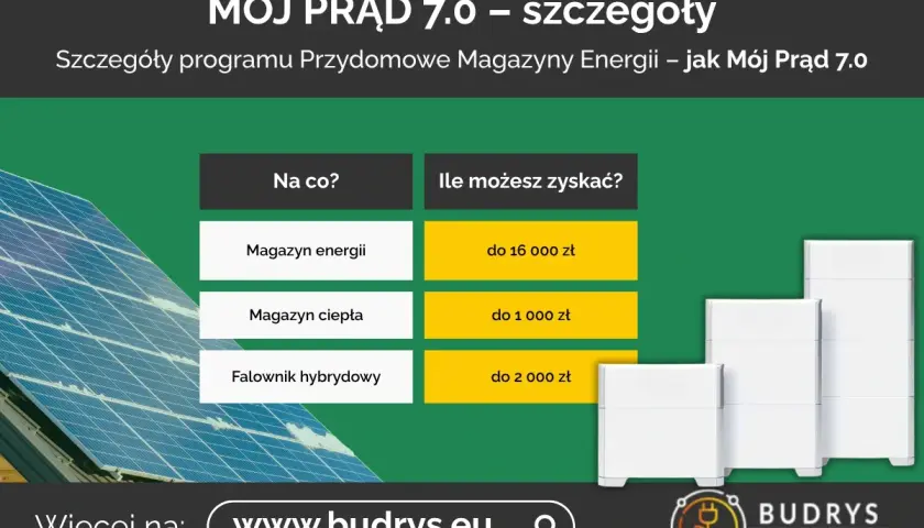 Dofinansowanie do fotowoltaiki w programie Mój Prąd 7.0: magazyn energii do 16 tys. zł, magazyn ciepła do 1 tys. zł, falownik hybrydowy do 2 tys. zł.