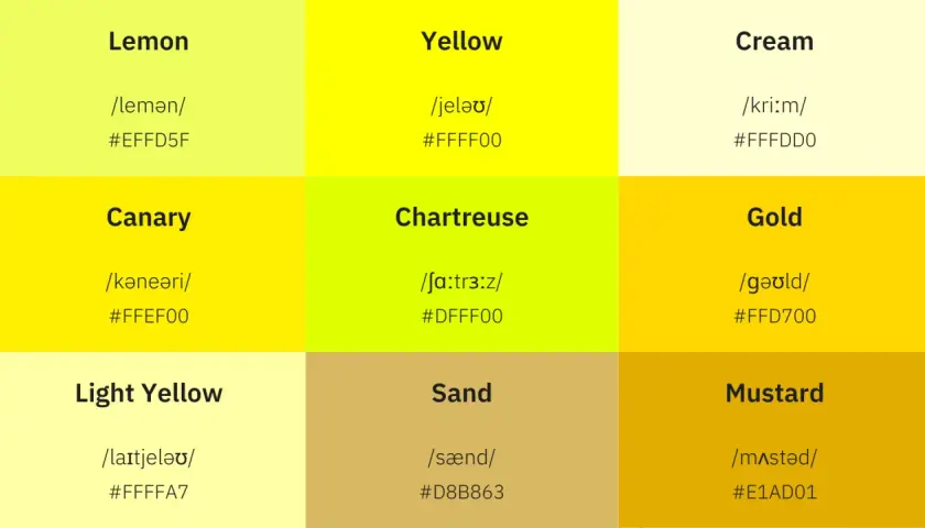 Paleta odcieni żółtego: Lemon, Yellow, Cream, Canary, Chartreuse, Gold, Light Yellow, Sand, Mustard.
