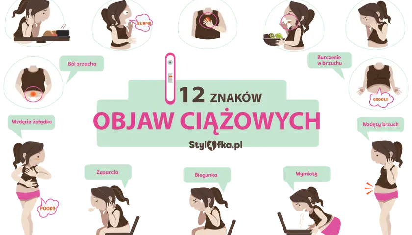 Objawy bardzo wczesnej ciąży: jak je rozpoznać i odróżnić od PMS?
