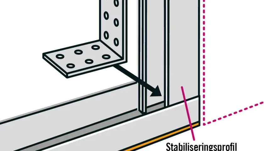 Illustration visar hur man monterar stålreglar med en vinkel och en stabiliseringsprofil.