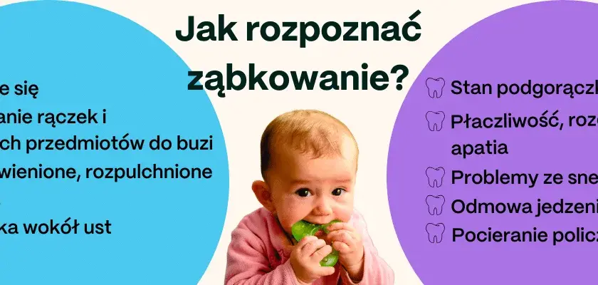 Jak wyglądają dziąsła przy ząbkowaniu? Objawy, które musisz znać