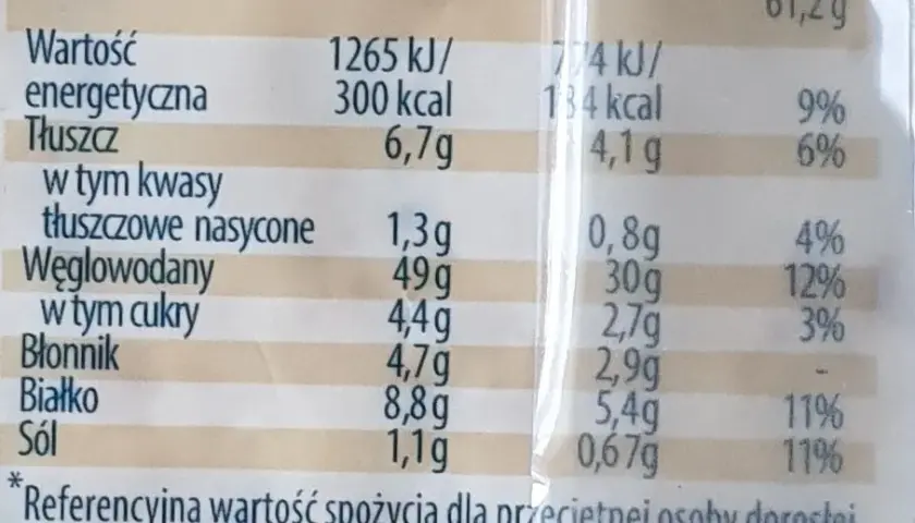 Ile kalorii ma placek tortilli? Poznaj dokładną wartość!