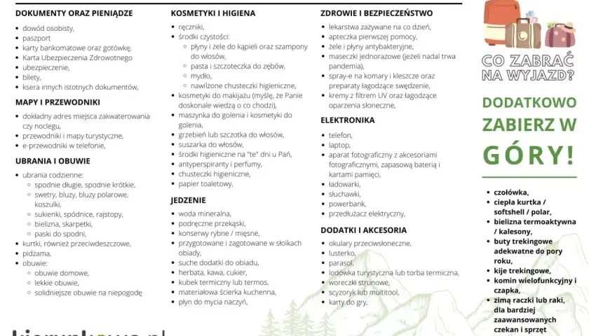 Lista na wyjazd: dokumenty, kosmetyki, leki, jedzenie, elektronika i ubrania. Co zabrać w góry? Czołówka, ciepła kurtka, bielizna termoaktywna, buty trekkingowe.