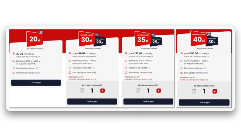 Oferty na kartę: 20 GB za 20 zł, 80 GB za 30 zł, 120 GB za 35 zł, 150 GB za 40 zł. Przenieś numer i graj 500 zł!