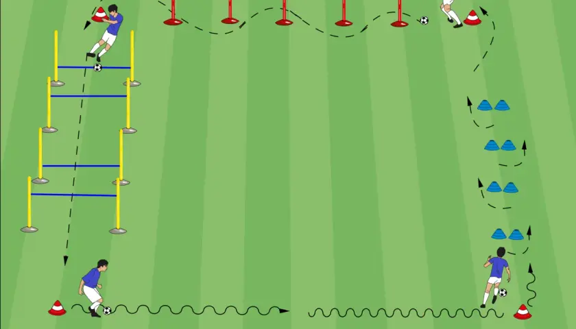 Fußballtraining für C-Junioren: Dribbelparcours mit Hütchen und Koordinationsleiter.