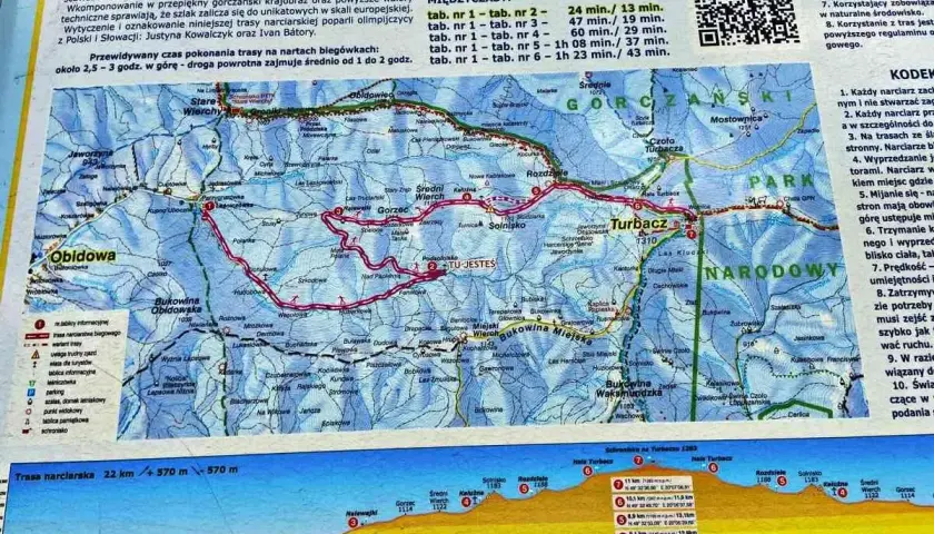 Mapa turystyczna z zaznaczoną trasą narciarską Obidowa-Turbacz, z profilami wysokości i informacjami o trasie.