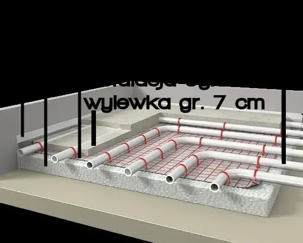 Wylewka samopoziomująca jaka grubość? Kluczowe informacje dla Ciebie