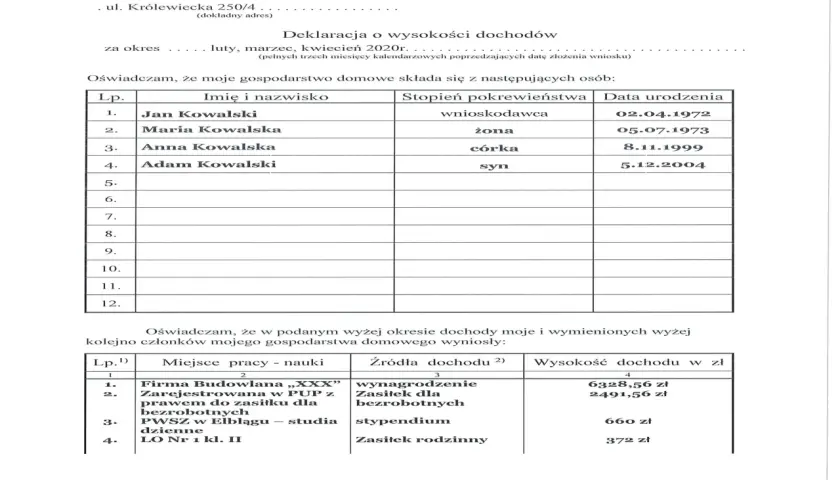 Jak napisać podanie do spółdzielni mieszkaniowej, aby uniknąć odmowy?