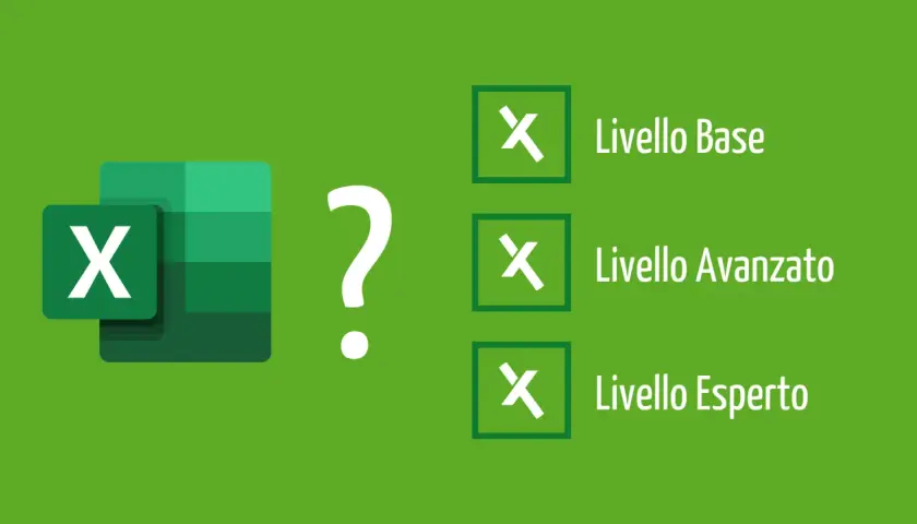 Logo Excel con punto interrogativo e opzioni: Base, Avanzato, Esperto. Test Excel avanzato con soluzioni.