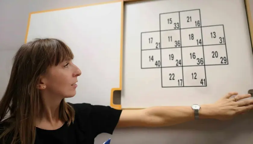 Kobieta wskazuje na tablicę z liczbami, która jest częścią testów psychologicznych dla kierowców z odpowiedziami.