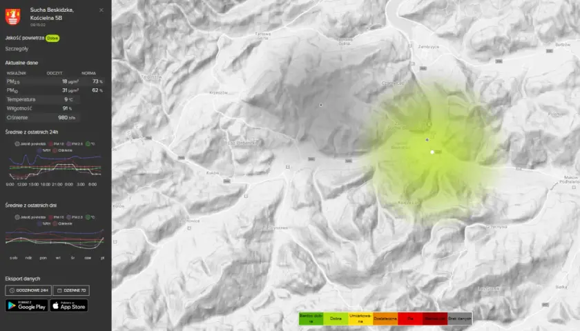 Monitoring powietrza w Suchej Beskidzkiej: aktualne dane i indeks AQI