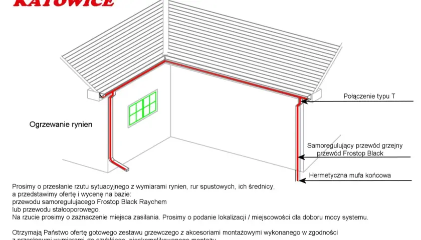 Schemat ogrzewania rynien. Jak obliczyć powierzchnię dachu? Potrzebne są wymiary rynien i rur spustowych.