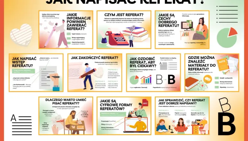 Ilustracja przedstawia schemat informacyjny o pisaniu referatów z ikonami i tekstem.