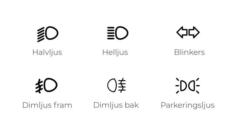 Bilens ljussymboler: halvljus, helljus, blinkers, dimljus fram, dimljus bak och parkeringsljus. Man måste ha halvljus på dagen.