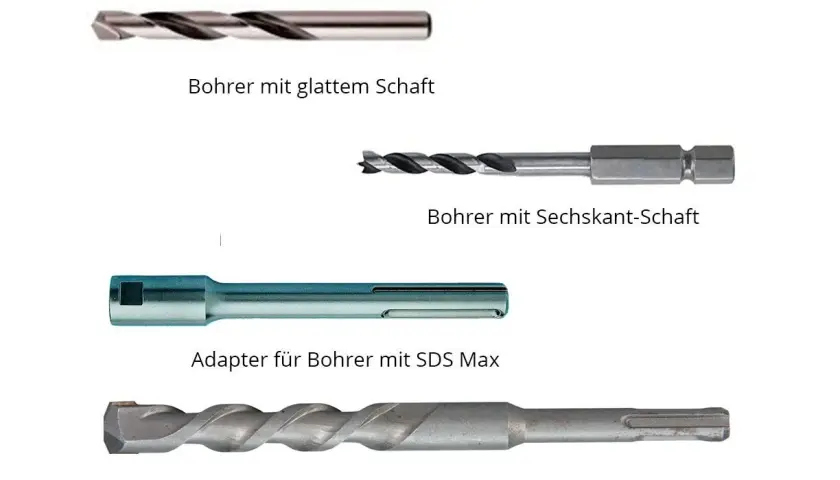 Verschiedene Bohrer zeigen, wie sehen Steinbohrer aus: glatter Schaft, Sechskant-Schaft, SDS Max Adapter und SDS+ Bohrer.