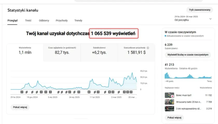 Ile zarobisz na YouTube w Polsce? Realny kalkulator i strategie
