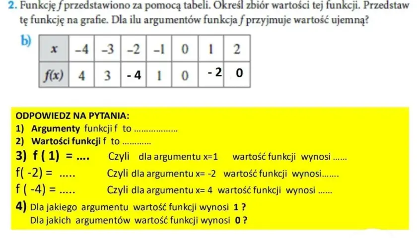  Argumenty funkcji i wartości - co to jest argument w funkcji i jak go wykorzystać?
