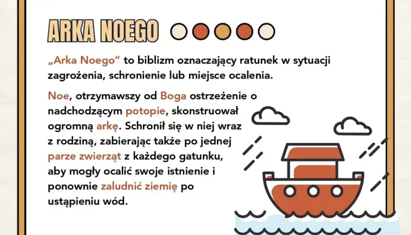 Arka Noego to biblijny frazeologizm oznaczający ratunek. Ilustracja przedstawia arkę na falach, symbolizującą ocalenie.