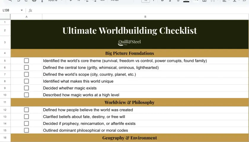 Arkusz kalkulacyjny "Ultimate Worldbuilding Checklist" pomaga w budowaniu światów, organizując kluczowe elementy od fundamentów po geografię.