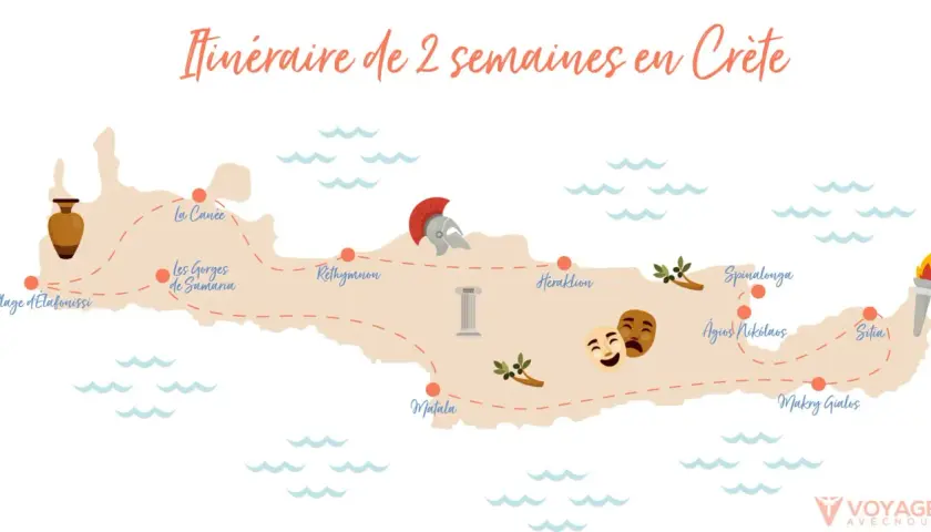 Carte de Crète illustrant un itinéraire de 2 semaines, avec des icônes pour la plage, les gorges, des masques de théâtre, un casque antique et une torche. Idéal pour savoir que faire en Crète.