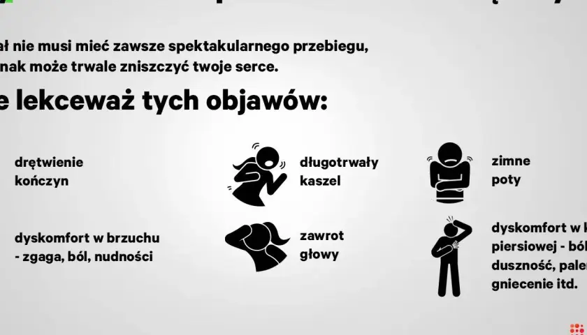 Ikony symbolizujące objawy zawału serca: drętwienie kończyn, kaszel, zimne poty, dyskomfort w brzuchu, zawroty głowy, ból w klatce piersiowej.