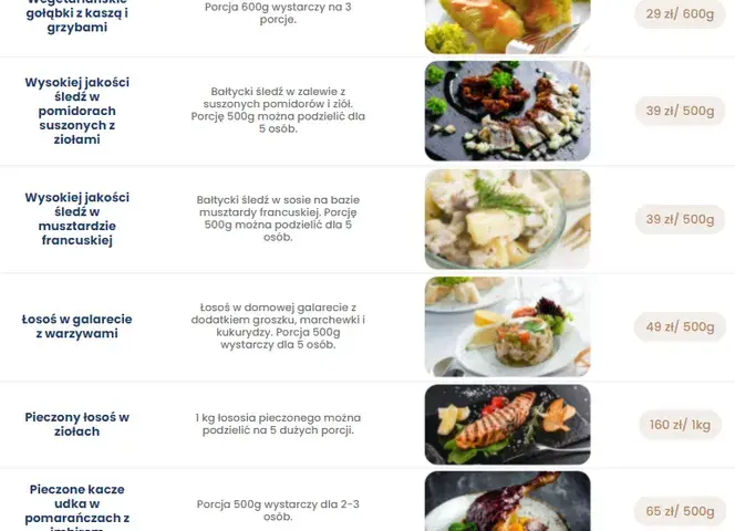 Ile kosztuje catering Chodakowskiej? Pełny cennik i co zyskasz!