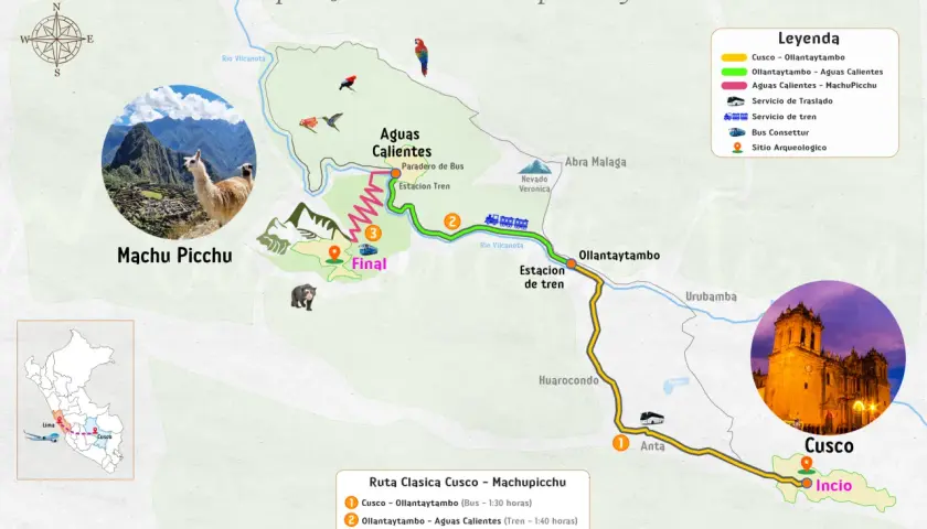 Karte der klassischen Route nach Machu Picchu. Zeigt die Reise von Cusco über Ollantaytambo und Aguas Calientes nach Machu Picchu, ideal für eine Machu Picchu Wanderung.