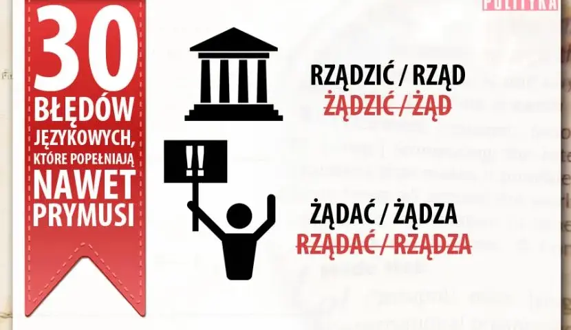 "Po prostu" pisownia. Dlaczego zawsze osobno?