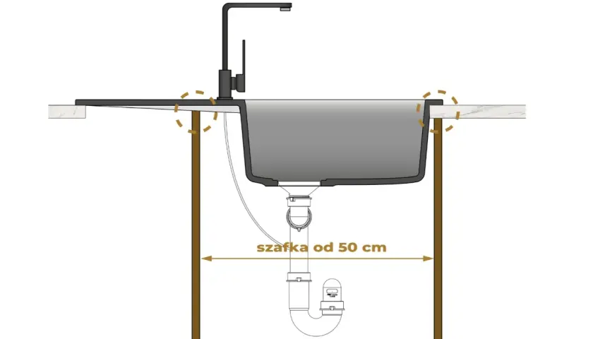 Wąski zlew do kuchni zamontowany w blacie, z widocznym kranem i syfonem. Wymaga szafki od 50 cm.