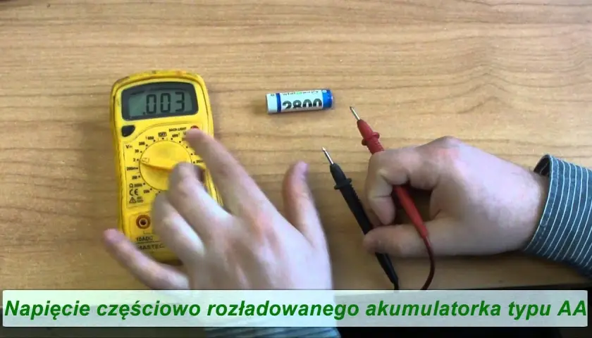 Co można zmierzyć multimetrem? Odkryj wszystkie funkcje i zastosowania